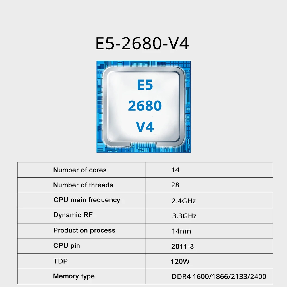 Игровая материнская плата SOYO – обзор и цена Dual Lga2011-3 Server Motherboard Combo