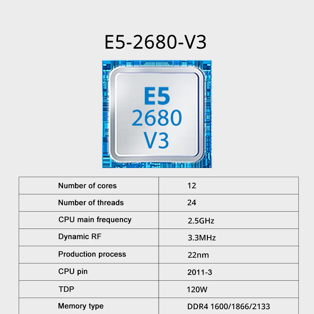 Игровая материнская плата X99  – обзор и цена Dual Lga2011-3 Server Motherboard Combo
